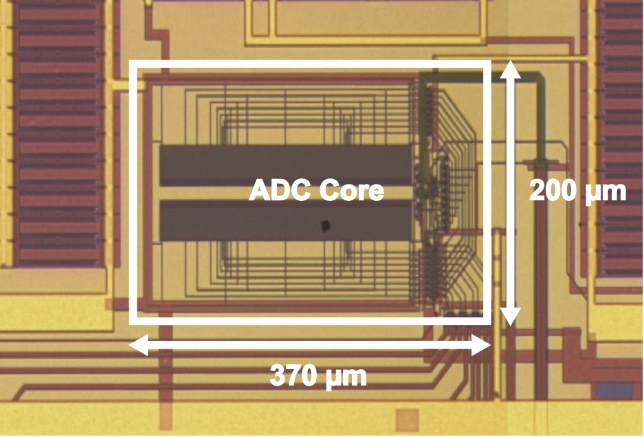 Microchip