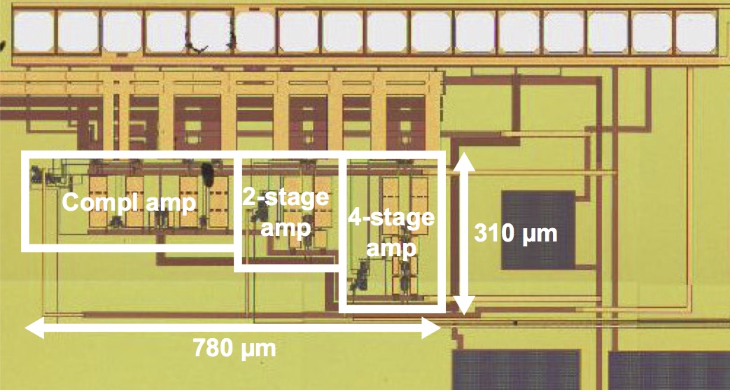 Microchip